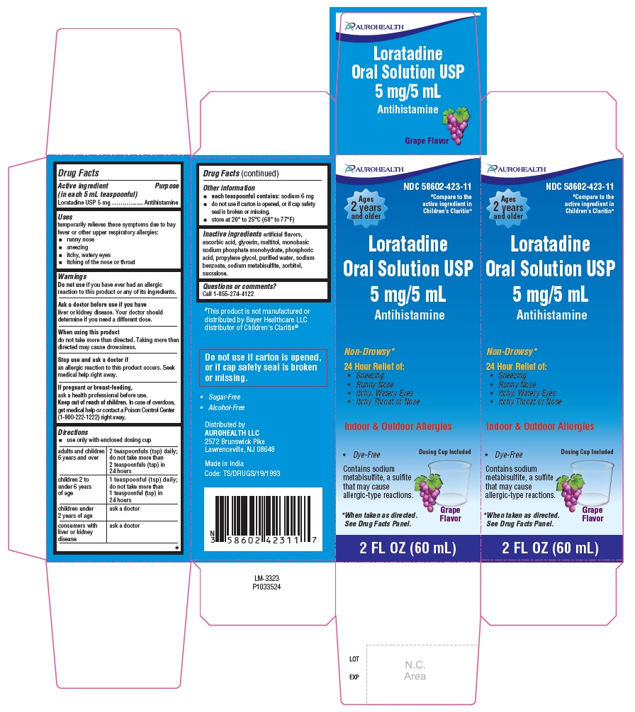 PACKAGE LABEL-PRINCIPAL DISPLAY PANEL - 5 mg/5 mL Carton (60 mL)
