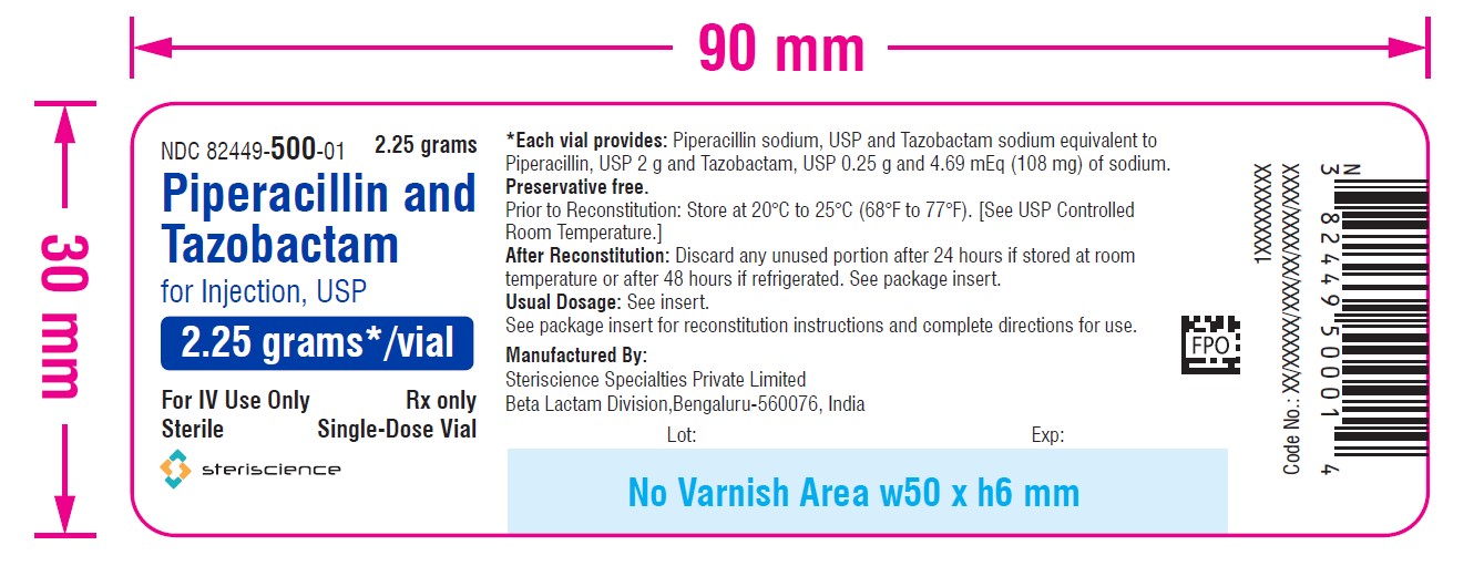 Vial 2.25 grams