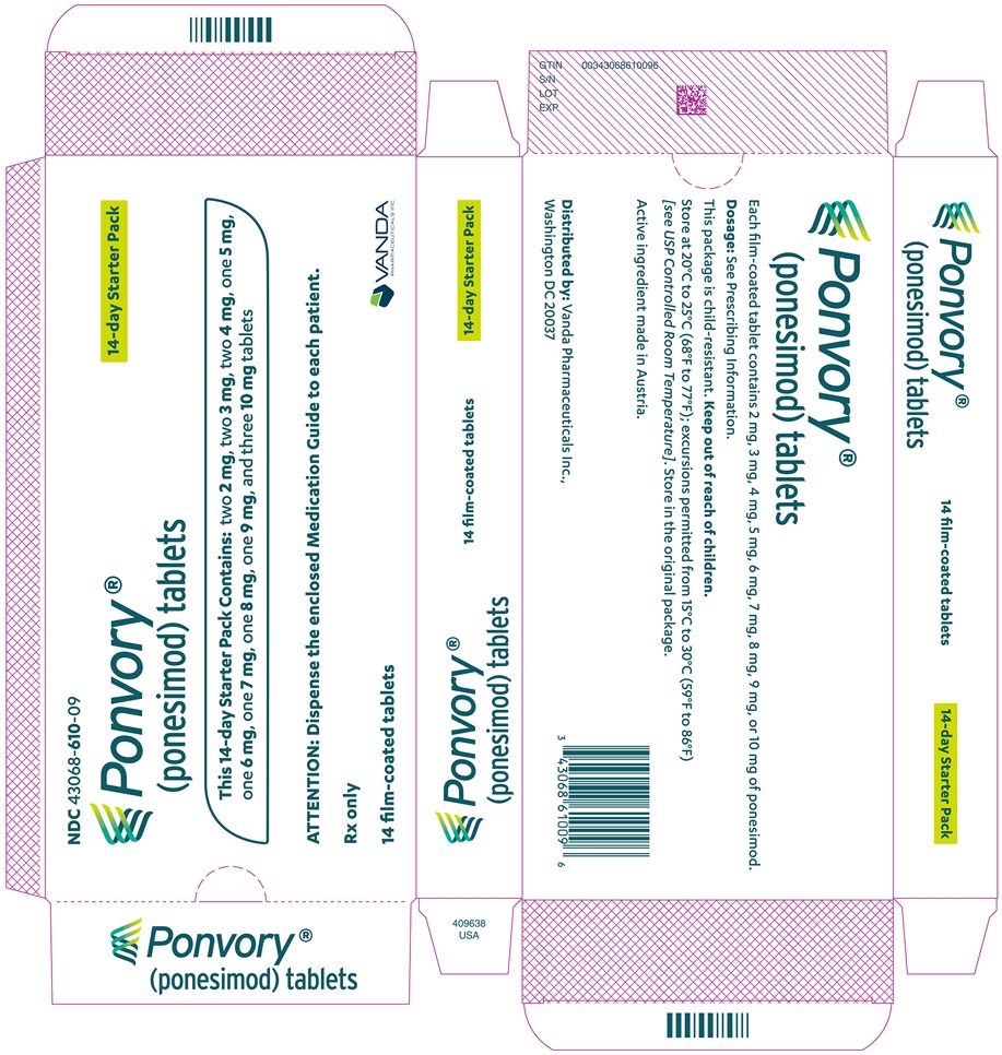 KIT Carton Label