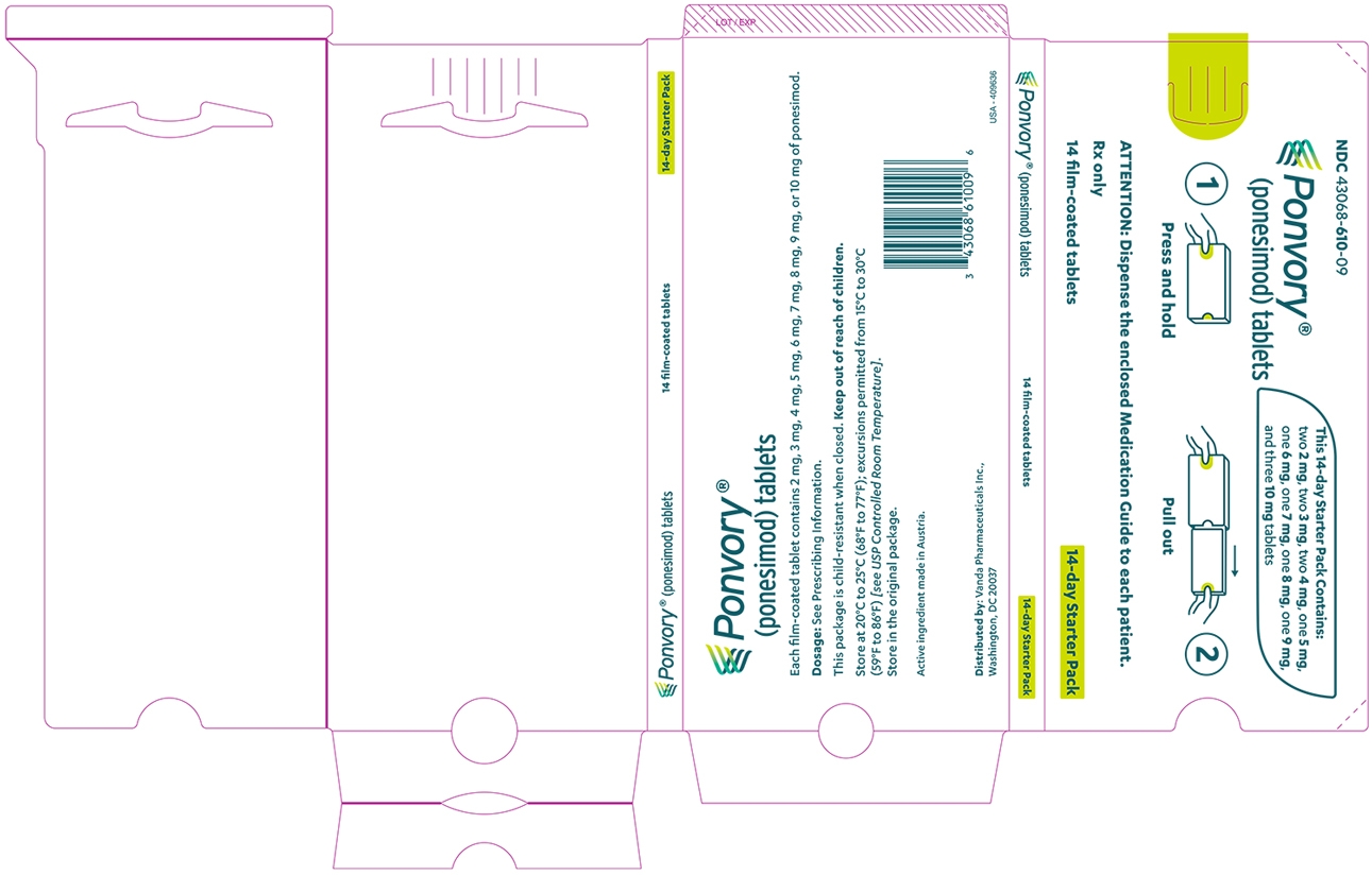 14 Day Starter Pack Film-coated Tablets - KIT Label 