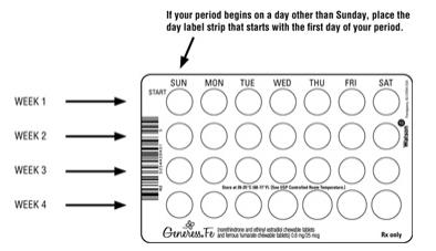 Decide what time of day to take your pill.  It is important to take it at the same time every day and in the order as directed on the blister pack.