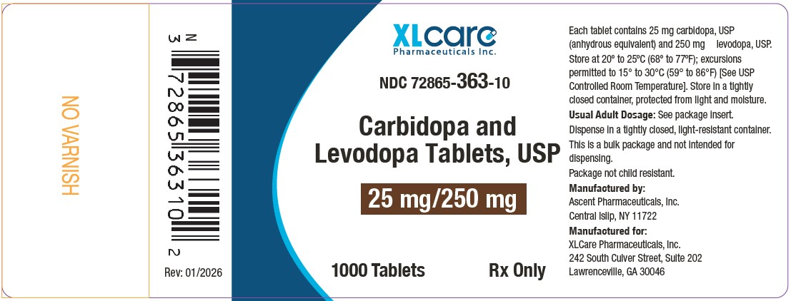 25-250mg-1000s count