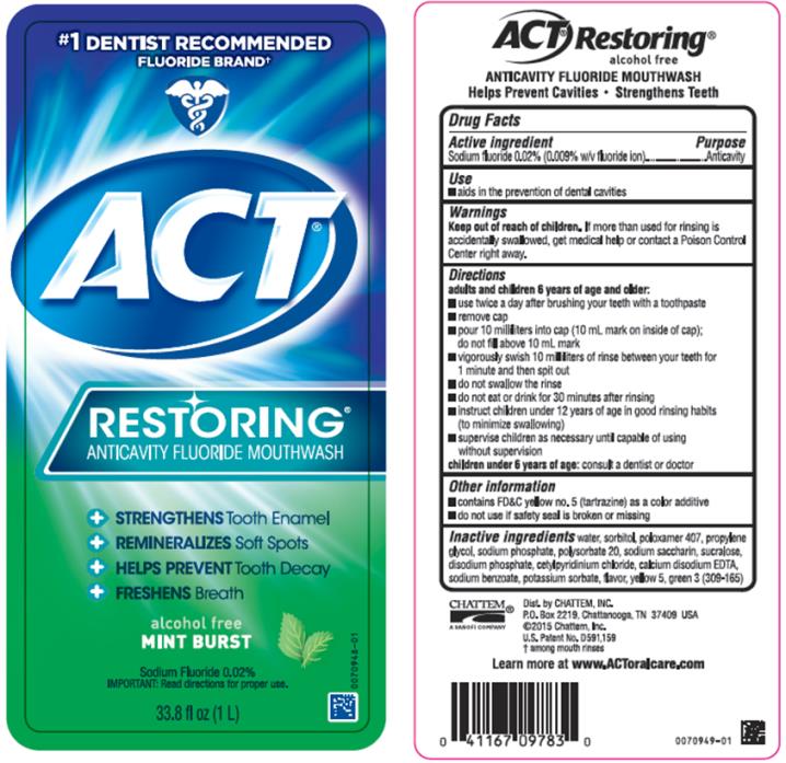 ACT
Restoring Anticavity
Mouthwash
Mint Burst
33.8 oz (1 L)
