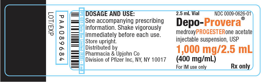 PRINCIPAL DISPLAY PANEL - 2.5 mL Vial Label