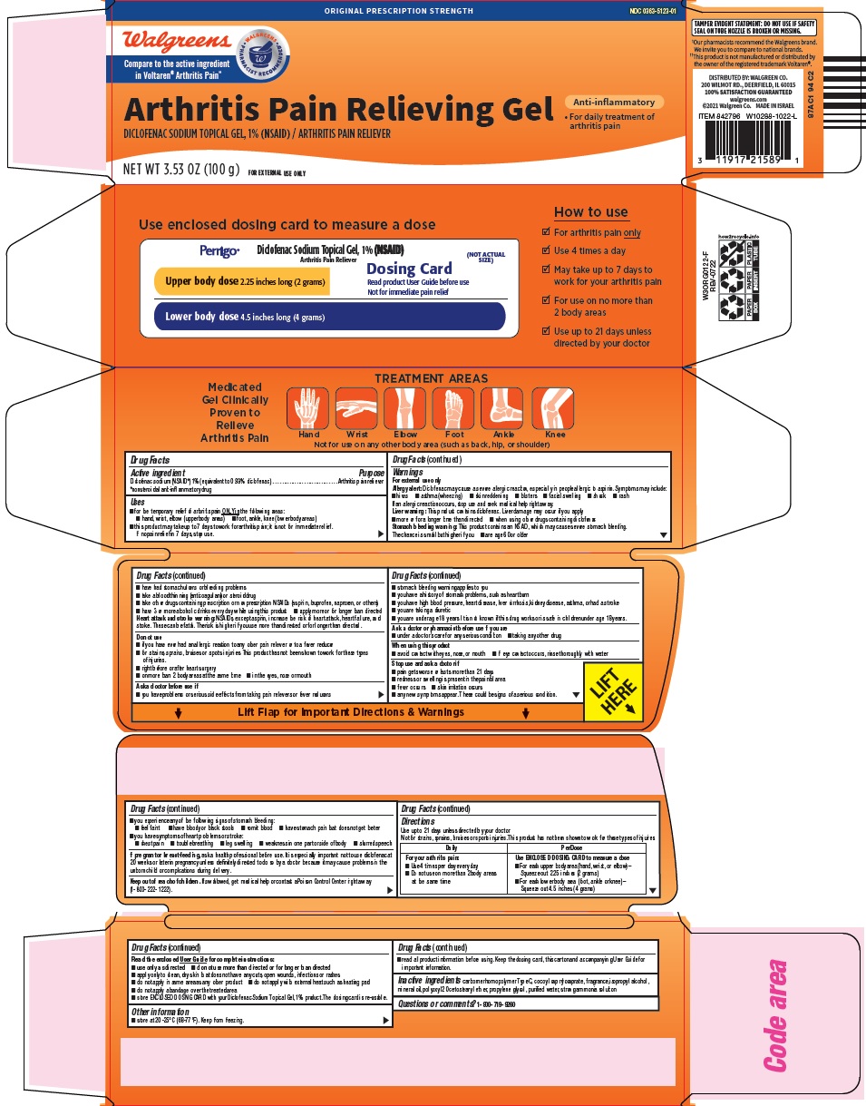 arthiritis pain relieving gel-image