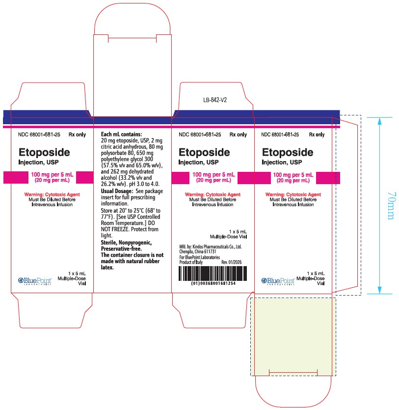 Etopside Injection Carton label 100mg-5ml