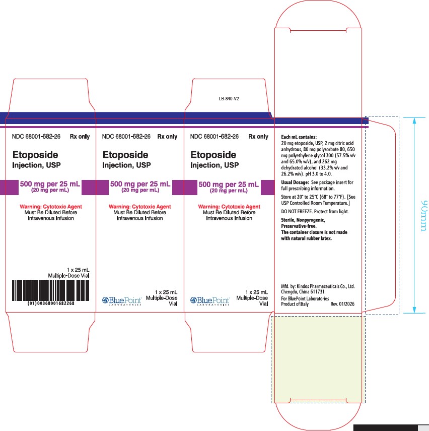etopside 500mg 25ml carton
