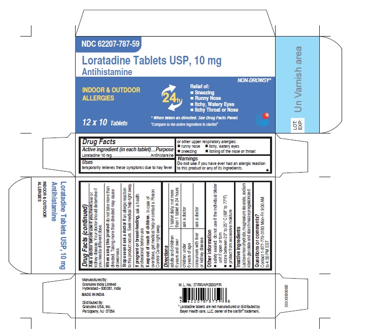 loratadine-by-granules-india-ltd-loratadine-tablet