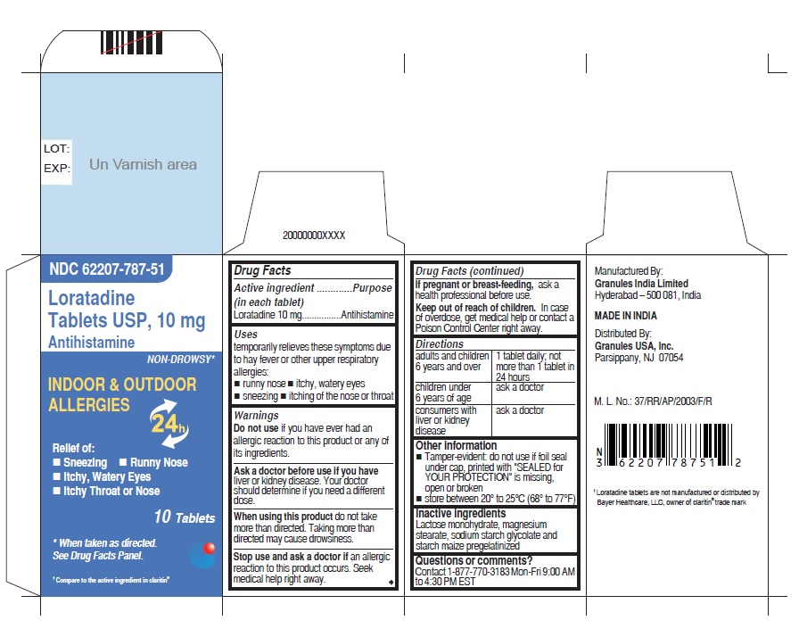 loratadine-10mg-label-jpg