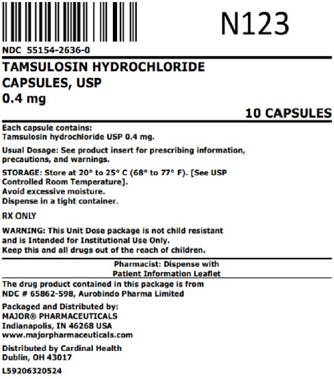 0.4mg bag label