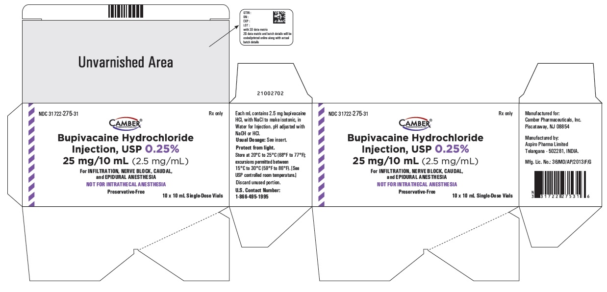 bupivacainehydrochloride10ml25mgcarton25mg