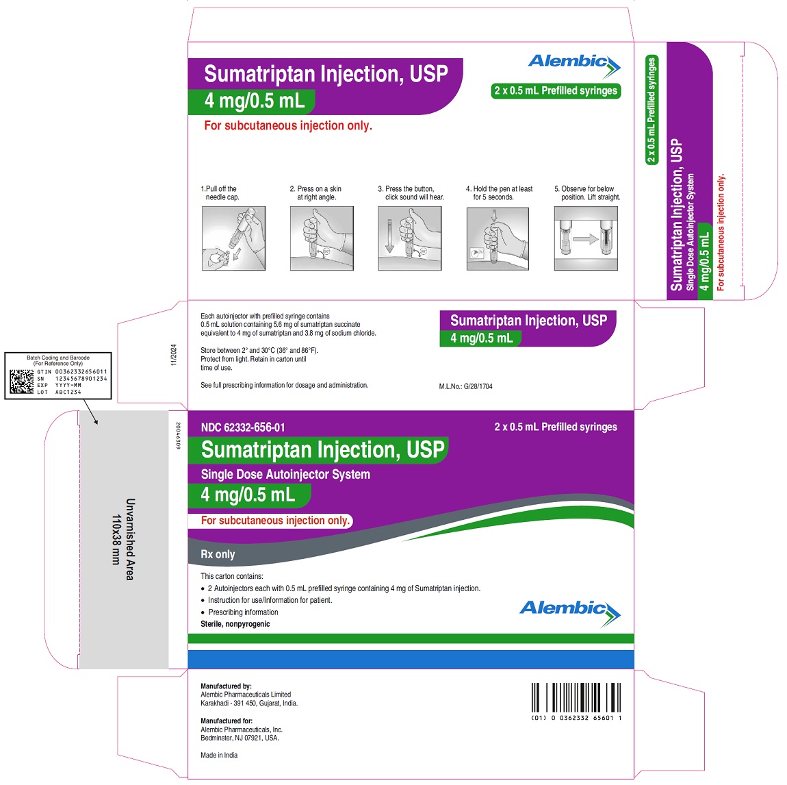 sumatriptan-4mg-carton-2s