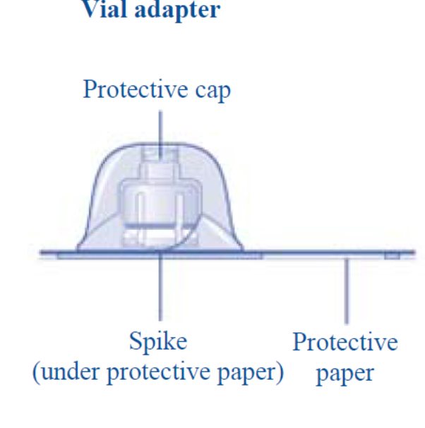 Vial Adapter