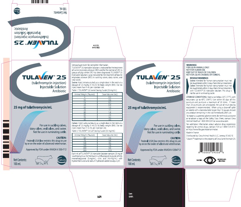 100 mL Unit Carton Label