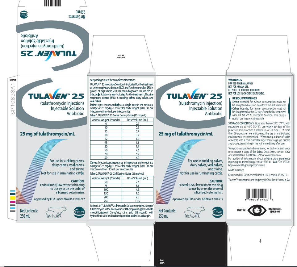 250 mL Unit Carton Label