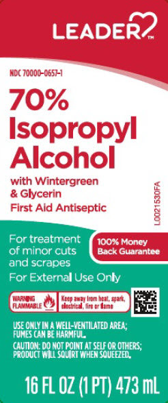 ISOPROPYL ALCOHOL WITH WINTERGREEN AND GLYCERIN- isopropyl alcohol liquid