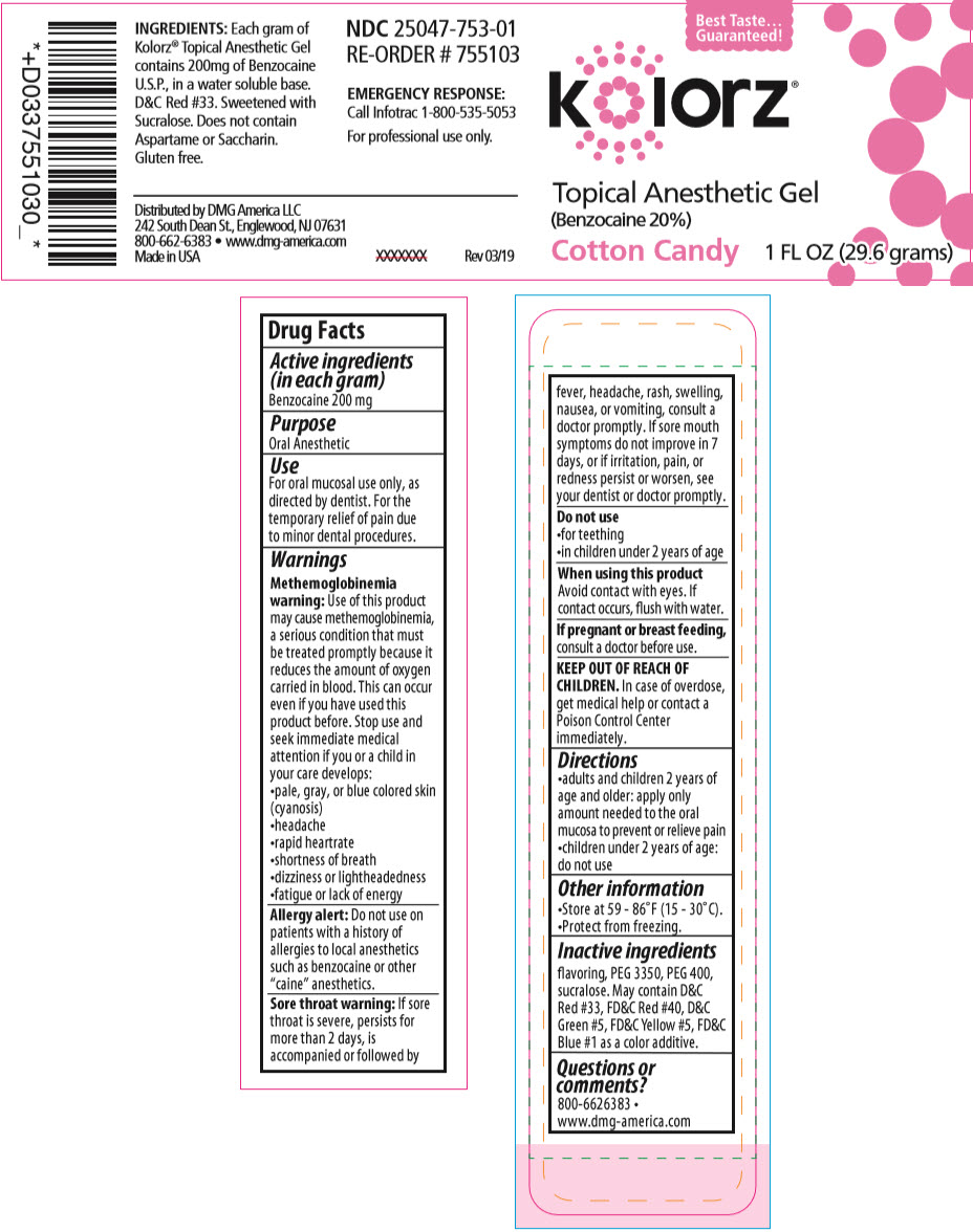 PRINCIPAL DISPLAY PANEL - 29.6 grams Bottle Label - Cotton Candy