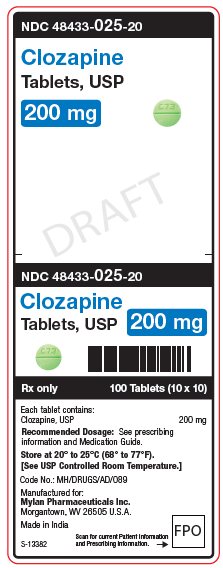 Clozapine 200 mg Tablets, USP Unit Carton Label