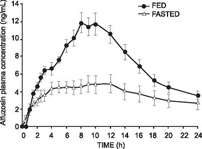 Figure 1 Image