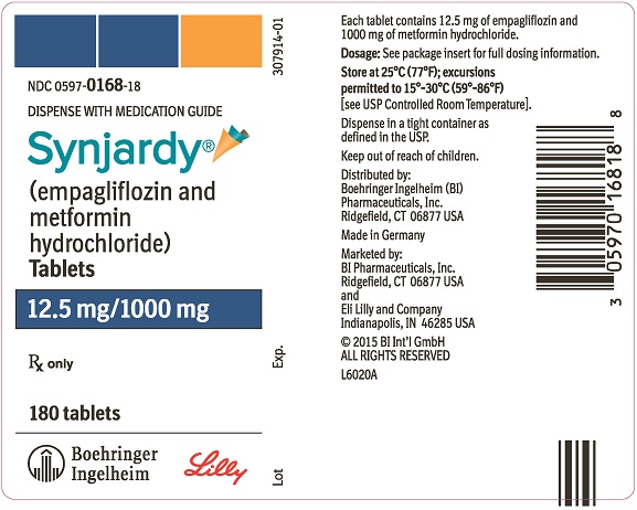 Synjardy 12.5 mg/1000 mg