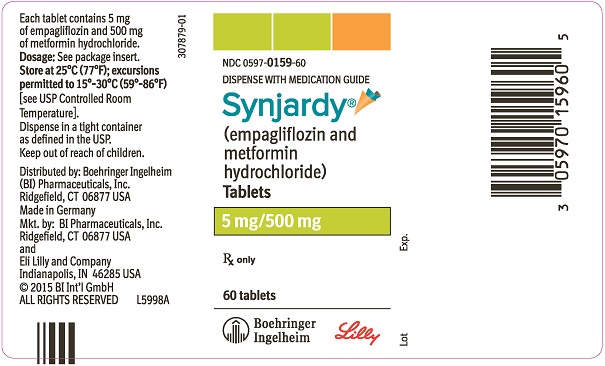 Synjardy 5 mg/500 mg
