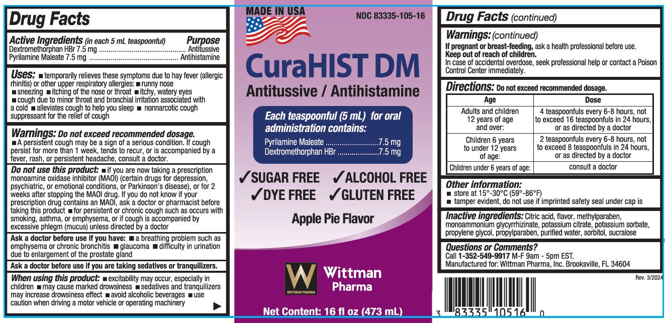 CuraHIST DM Label