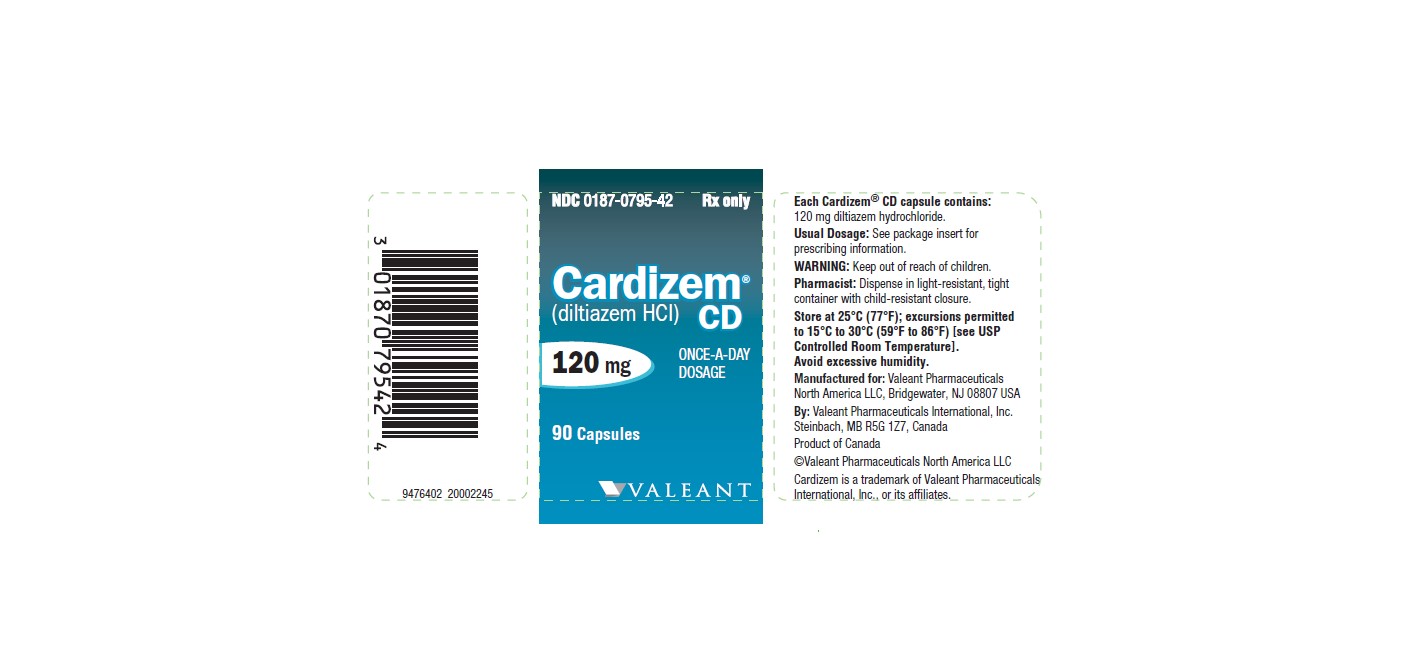 Cardizem CD 120 mg