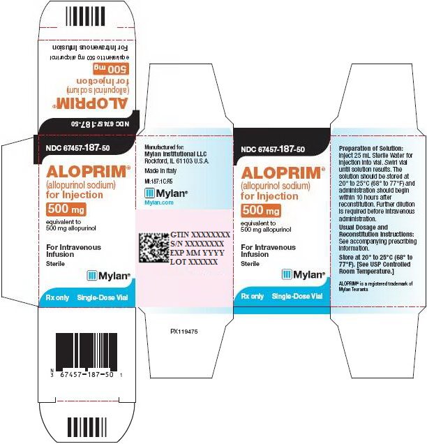 Aloprim for Injection 500 mg Carton Label