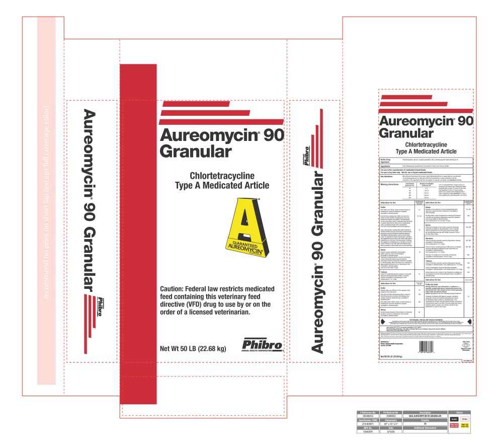 Aureomycin 90 G Label
