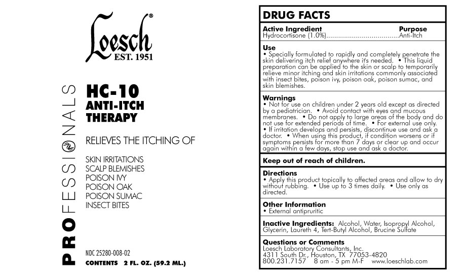 OTC-Drug-HC10