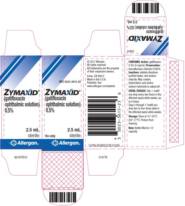 PRINCIPAL DISPLAY PANEL
NDC: <a href=/NDC/0023-3615-25>0023-3615-25</a>
ZYMAXID
(gatifloxacin ophthalmic solution)
0.5%
2.5 mL 
Rx Only     Sterile
