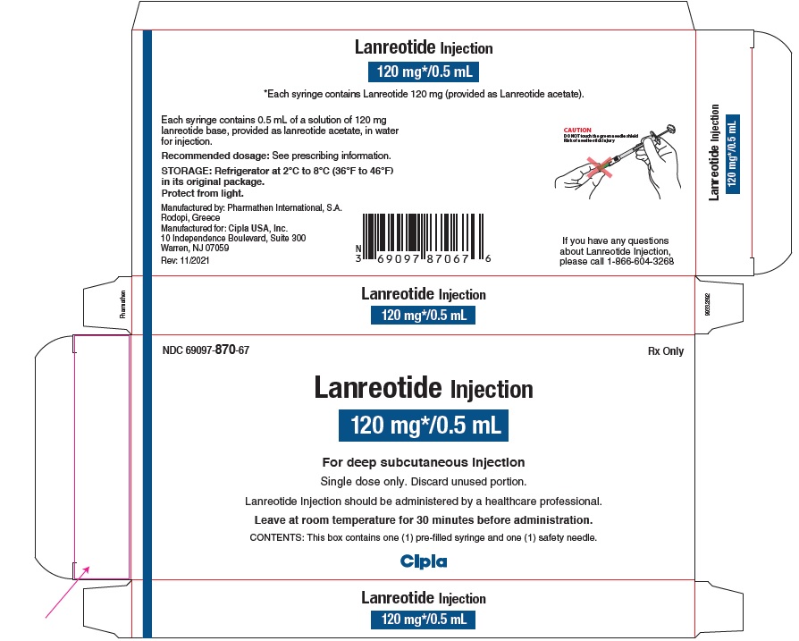120 mg/0.5 mL Carton Label
