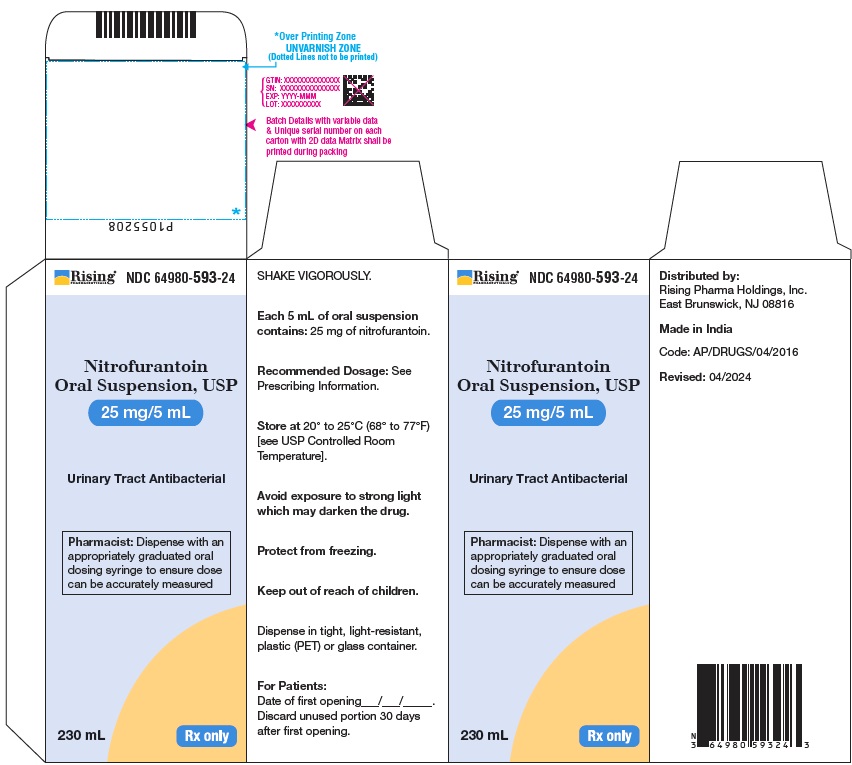 nitrofurantoin-carton-01