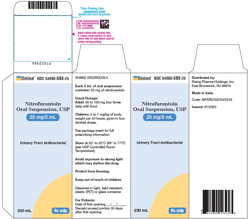 nitrofurantoin-carton-label