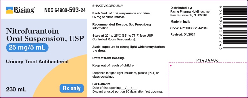 nitrofurantoin-container-01