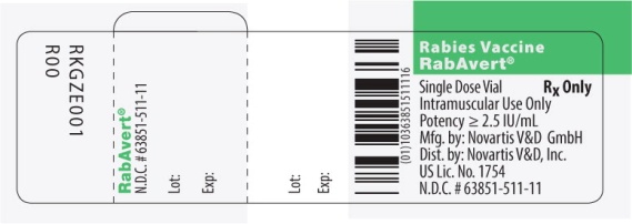 Vial Label – Principal Display Panel
