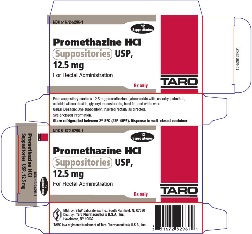 PRINCIPAL DISPLAY PANEL - 12.5 mg Blister Pack Carton
