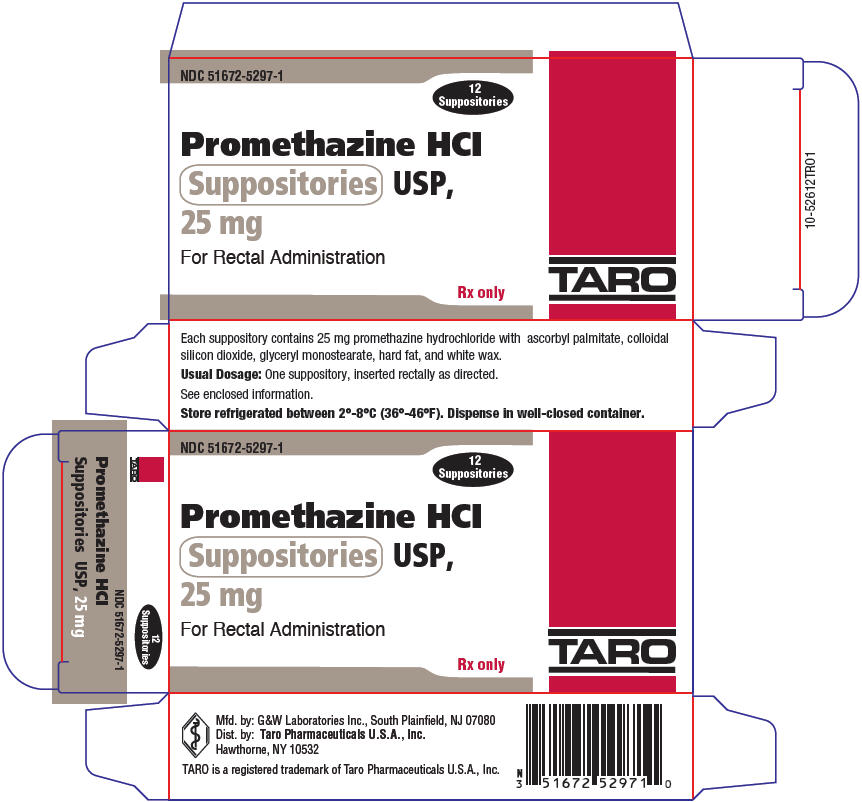 PRINCIPAL DISPLAY PANEL - 25 mg Blister Pack Carton