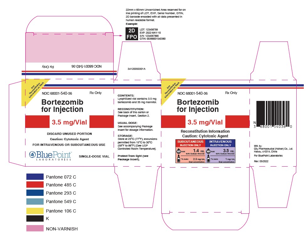 carton Label