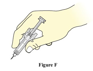 Figure F