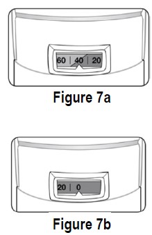 figure7