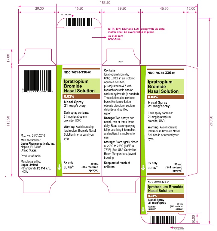 Carton Pack - 30 mL (345 metered sprays)