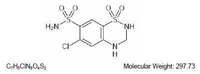 structure-hydrochlorothiazide