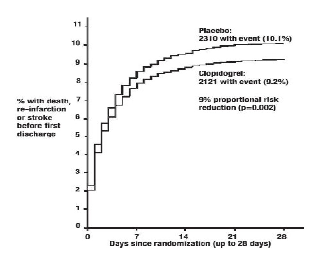 figure-5