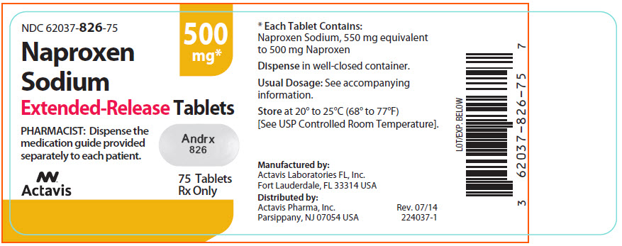 Naproxen Sodium ER Tablets