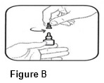 Instructions for Use - Figure B