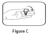 Instructions for Use - Figure C