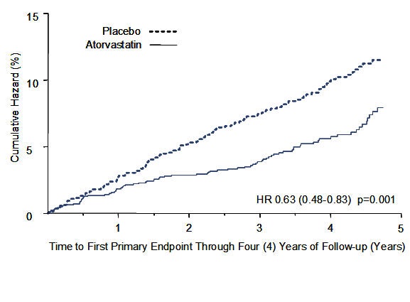 Figure 2.jpg