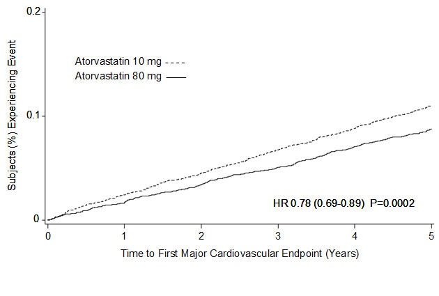 Figure 3.jpg