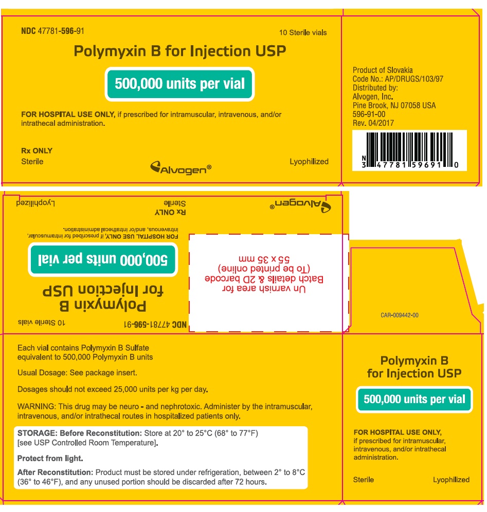 PACKAGE LABEL ? PRINCIPAL DISPLAY PANEL ? Carton